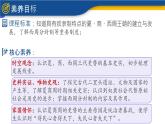 人教统编2024年版七年级历史上册第4课_夏商西周王朝的更替【课件】