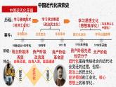 人教统编版八年级历史上册第4课  洋务运动和边疆危机【教学课件】