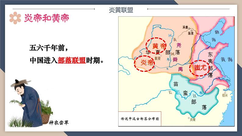 人教统编2024年版七年级历史上册第3课_中华文明的起源【教学课件】05