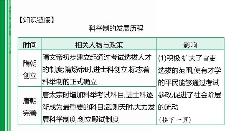 第四单元 【中国古代史】隋唐时期：繁荣与开放的时代-2025年中考历史一轮复习课件08