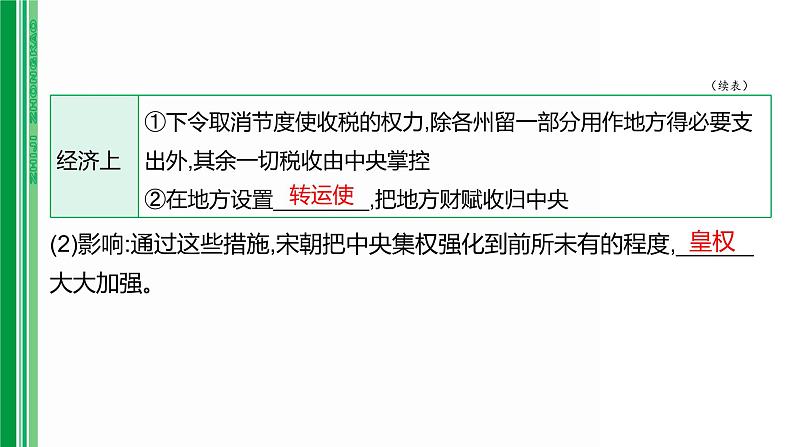 第五单元 【中国古代史】辽宋夏金元时期：民族关系发展和社会变化-2025年中考历史一轮复习课件05