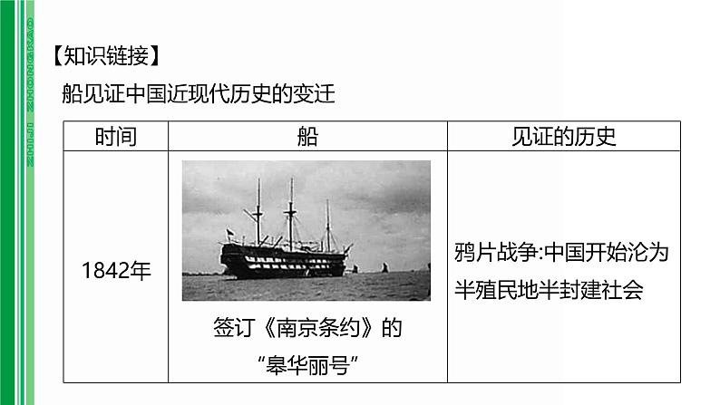 第八单元 【中国近代史】近代化的早期探索与民族危机的加剧-2025年中考历史一轮复习课件07