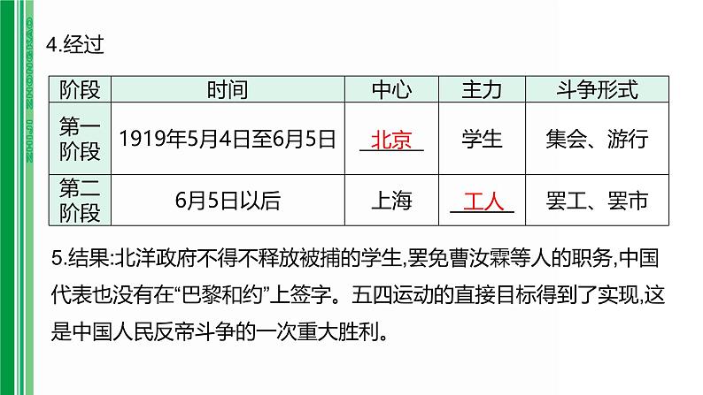 第十单元 【中国近代史】新民主主义革命的开始、从国共合作到国共对立-2025年中考历史一轮复习课件07