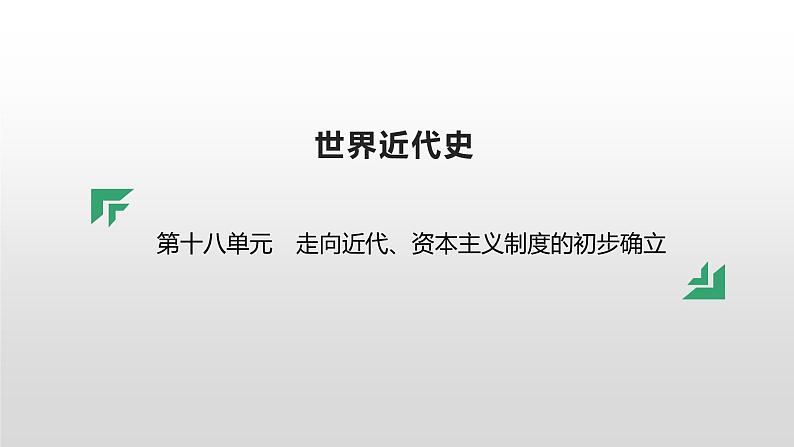 第十八单元 【世界近代史】走向近代、资本主义制度的初步确立-2025年中考历史一轮复习课件01