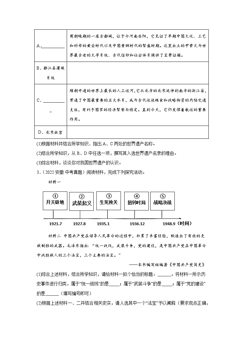 （安徽专用）中考历史真题汇编： 综合材料题- 5年（2020-2024）中考真题+1年模拟真题汇编02