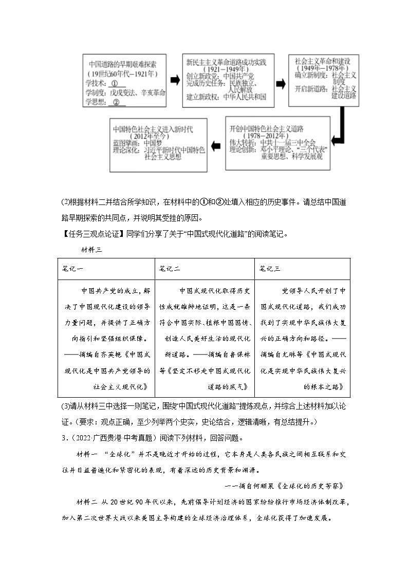 （广西专用）中考历史真题汇编： 综合材料题- 5年（2020-2024）中考真题+1年模拟真题汇编03