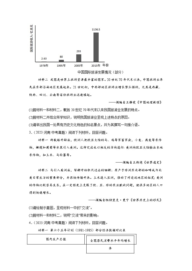 （河南专用）中考历史真题汇编： 综合材料题- 5年（2020-2024）中考真题+1年模拟真题汇编第2页