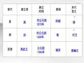 初中历史部编版七年级上册第4课 夏商西周王朝的更替 课件