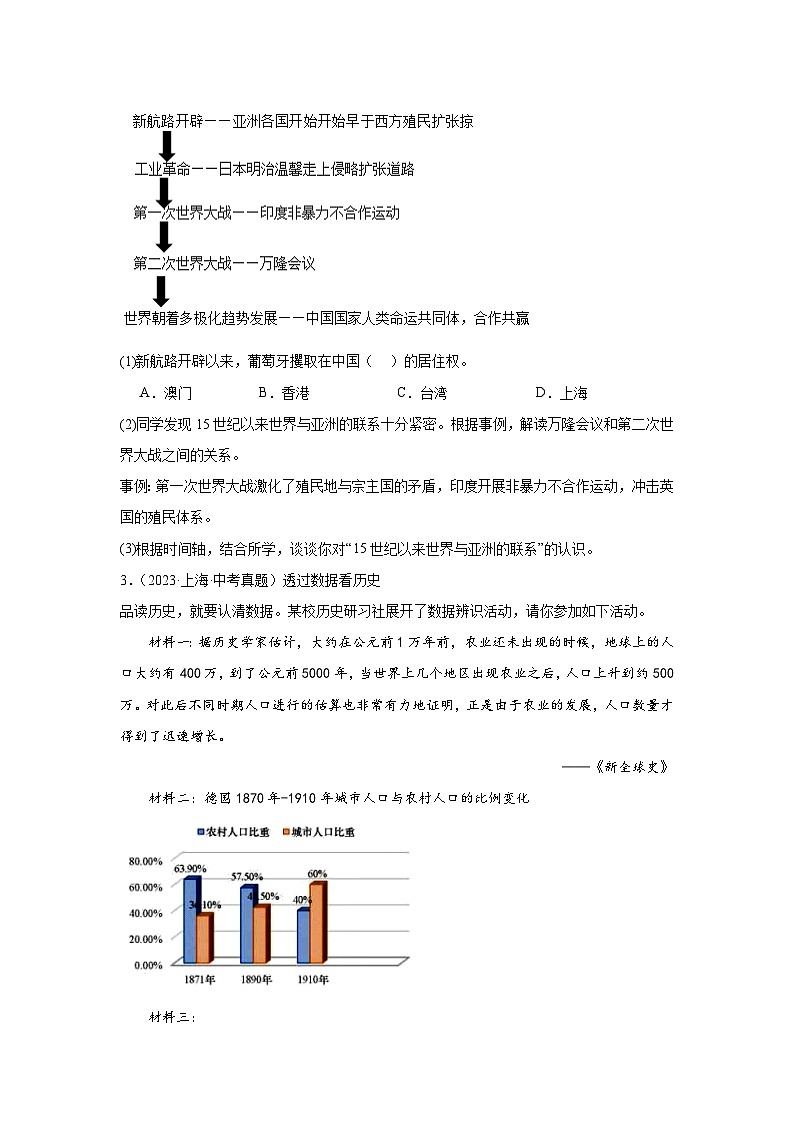 （上海专用）中考历史真题汇编： 综合材料题- 5年（2020-2024）中考真题+1年模拟真题汇编第2页