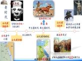 统编版初中历史 九上第一单元   古代亚非文明 第1课 古代埃及 课件