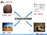 统编版初中历史 九上第一单元   古代亚非文明 第1课 古代埃及 课件