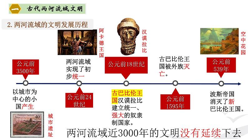 统编版初中历史 九上第一单元 第2课 古代两河流域课件第5页