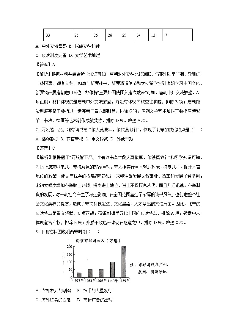 [历史]辽宁省辽阳市灯塔市2024-2025学年八年级上学期开学考试试题(解析版)03