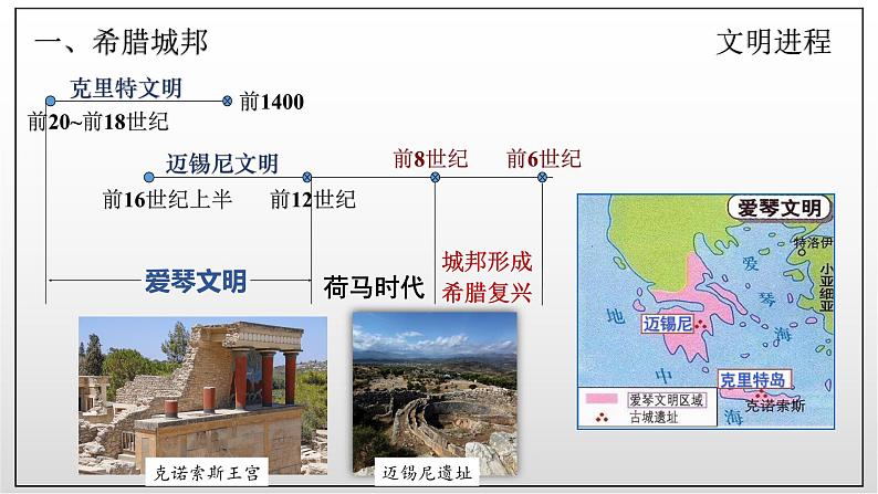 2024历史人教版九上第二单元第四课 希腊城邦和亚历山大帝国课件（新版）06