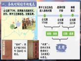 人教统编2024年版七年级历史上册第5课_动荡变化中的春秋时期【课件】