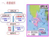 部编版九年级上册第二单元 第4课希腊城邦和亚历山大帝国 课件