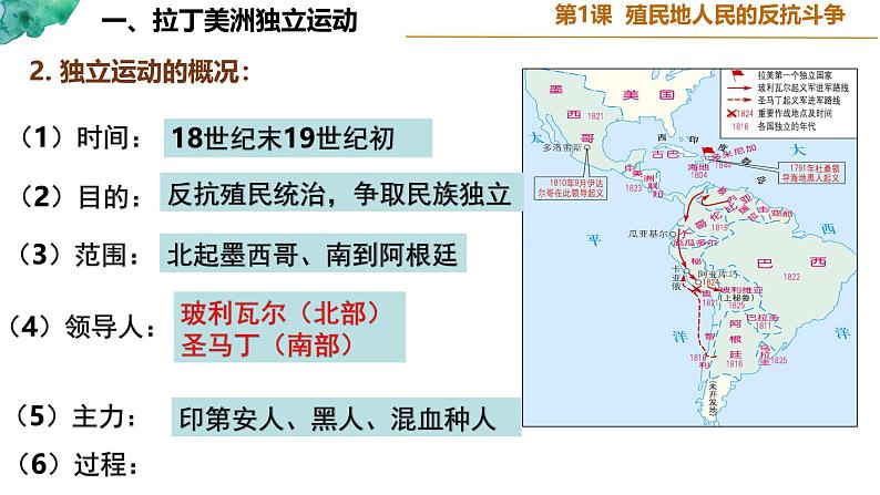 部编版九年级下册 第1课 殖民地人民的反抗斗争 课件第6页