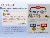 人教统编2024年版七年级历史上册第4课_夏商西周王朝的更替【课件】