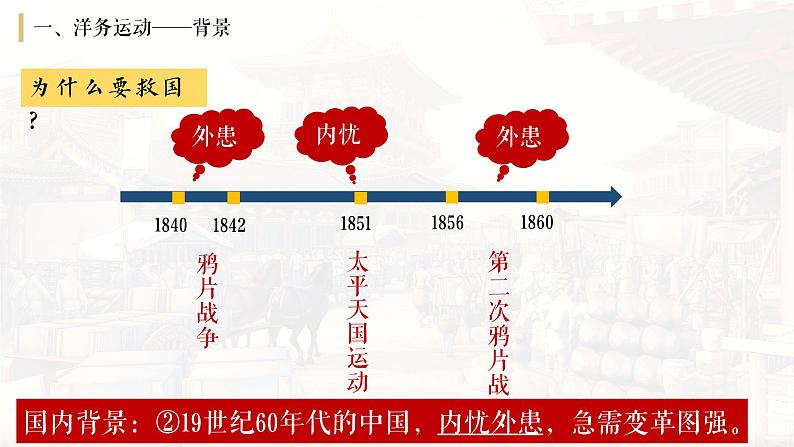 人教统编八年级历史上册第4课_洋务运动和边疆危机【课件】07