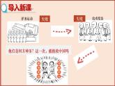 人教统编八年级历史上册第7课_八国联军侵华与《辛丑条约》签订【课件】