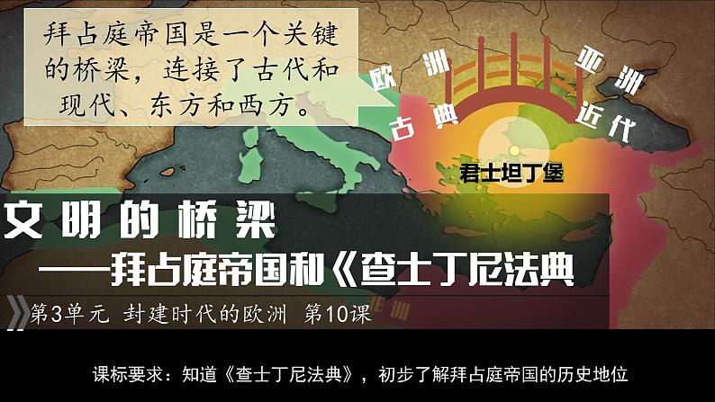 人教统编九年级历史上册第10课_拜占庭帝国和查士丁尼法典【课件】第4页