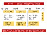 人教统编2024年版七年级历史上册第4课_夏商西周王朝的更替【课件】