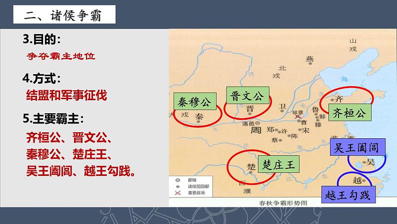 人教版初中历史7上第5课 《动荡变化中的春秋时期》课件08