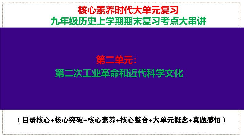 人教版初中历史九下第二单元：第二次工业革命和近代科学文化-核心素养时代大单元复习 课件01