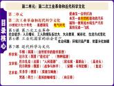 人教版初中历史九下第2单元：第二次工业革命和近代科学文化-核心素养时代大单元复习 课件