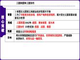 人教版初中历史九下第3单元：第一次世界大战和战后初期的世界-核心素养时代大单元复习 课件
