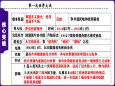 人教版初中历史九下第3单元：第一次世界大战和战后初期的世界-核心素养时代大单元复习 课件