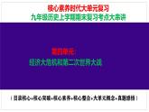 人教版初中历史九下第4单元：经济大危机和第二次世界大战-核心素养时代大单元复习 课件