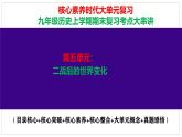 人教版初中历史九下第5单元： 二战后的世界变化-核心素养时代大单元复习 课件