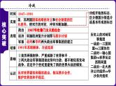 人教版初中历史九下第五单元： 二战后的世界变化-核心素养时代大单元复习 课件