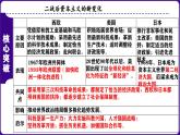 人教版初中历史九下第5单元： 二战后的世界变化-核心素养时代大单元复习 课件