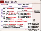 八年级上册期中复习早读晚诵（1-14课） 课件
