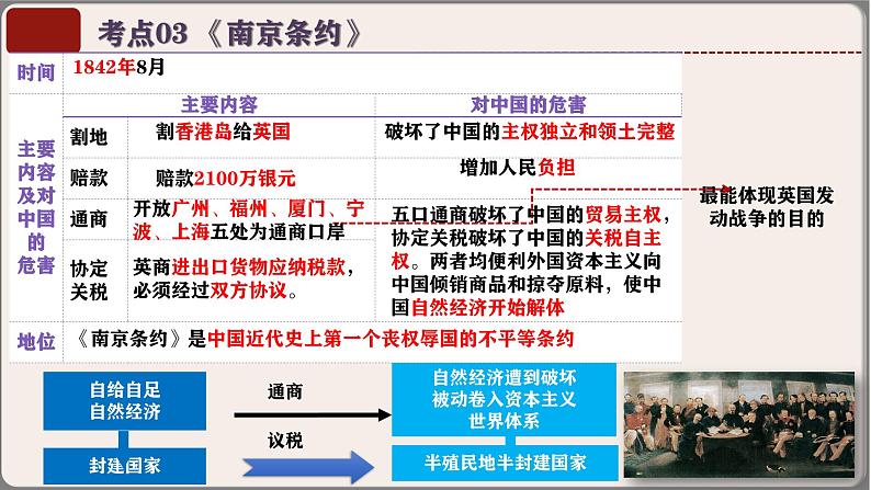 八年级上册期中复习晨读晚诵（1-14课） 课件06