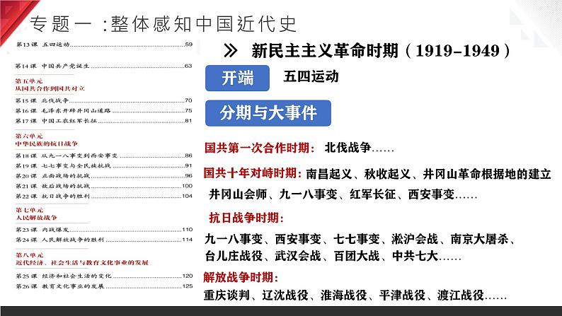 八年级上册期末复习专题提分一遍过 课件05