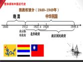 八年级上册期末复习提分秘籍（第1-26课（部编版） 课件