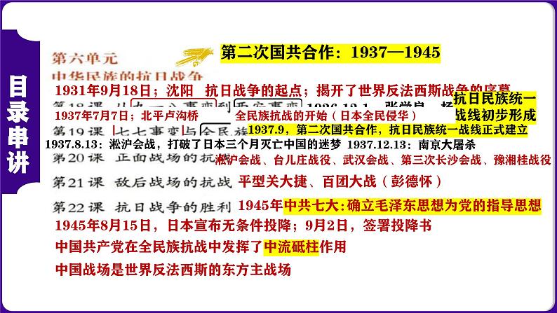 八年级上册期末复习核心考点1遍过（体系串讲+目录串讲+知识串讲+图片串讲+专题串讲+解题串讲+考前串讲） 课件07