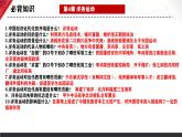 备战期末：八上期末复习必背知识（1-26课） 课件