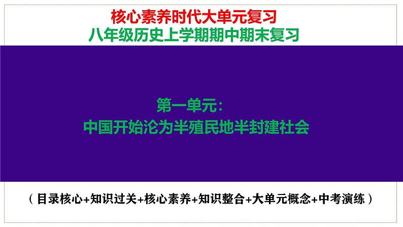 第1单元 中国开始沦为半殖民地半封建社会-核心素养时代大单元复习 课件01