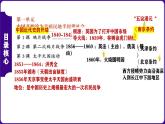第1单元 中国开始沦为半殖民地半封建社会-核心素养时代大单元复习 课件