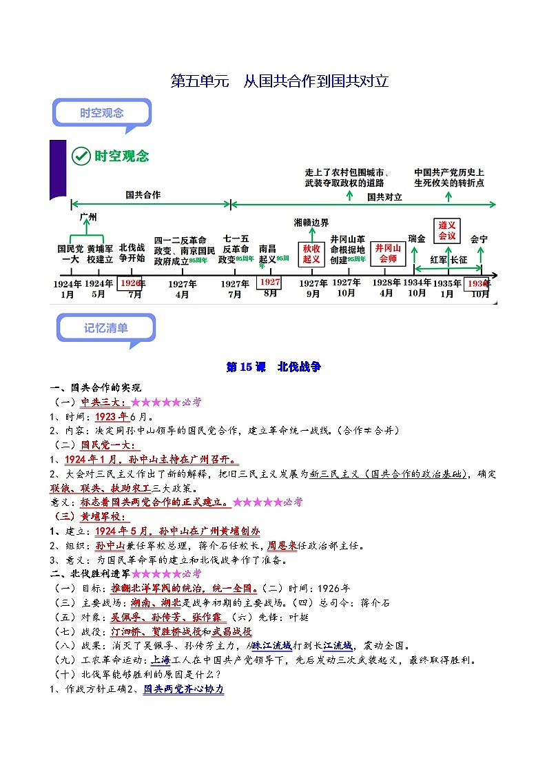 第五单元  从国共合作到国共对立（背诵清单+中考演练）01