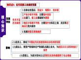 第8单元  近代经济、社会生活与教育文化事业的发展-核心素养时代大单元复习 课件