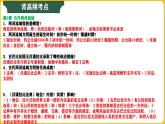 九年级上册期末复习晨读晚诵一遍过（1-21课） 课件