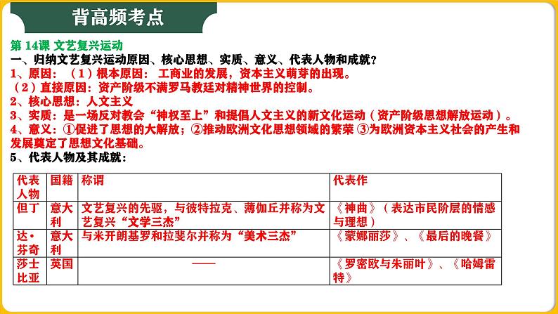 九年级上册期末复习晨读晚诵一遍过（13—21课） 课件05