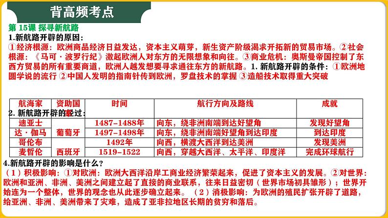 九年级上册期末复习晨读晚诵一遍过（13—21课） 课件06