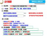 第五单元： 走向近代-九年级上册期中期末核心素养时代大单元复习 课件