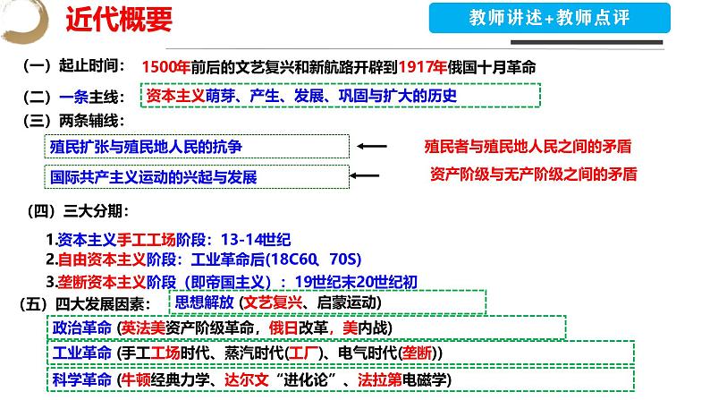 第五单元： 走向近代-九年级上册期中期末核心素养时代大单元复习 课件04